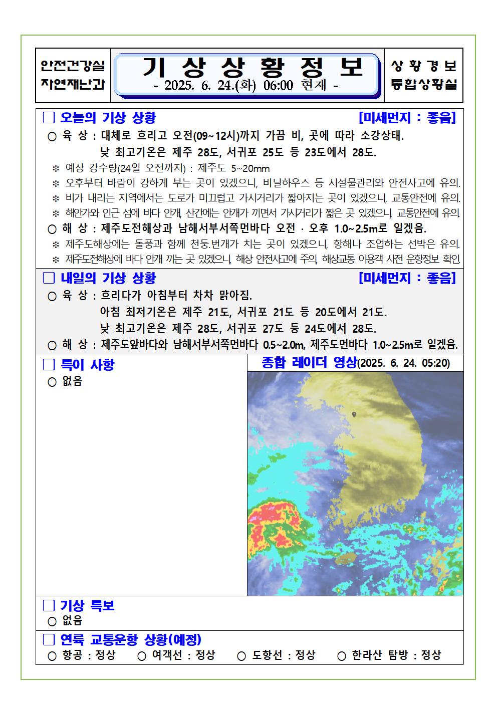 기상상황 2025. 6. 24. 화요일