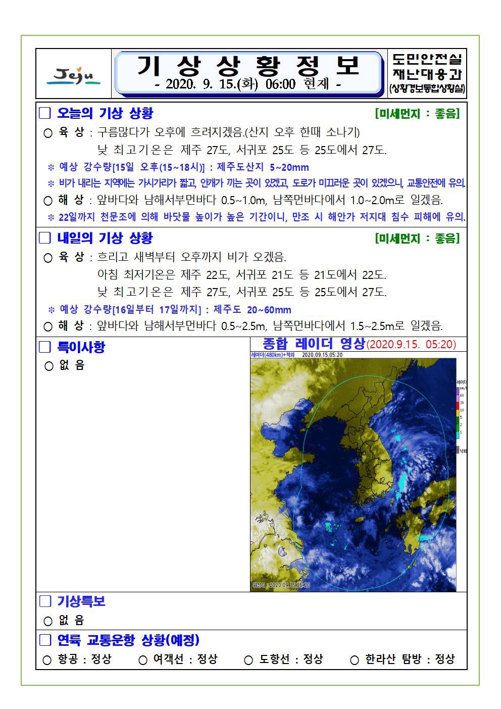 기상상황 2020. 9. 15. 화요일 