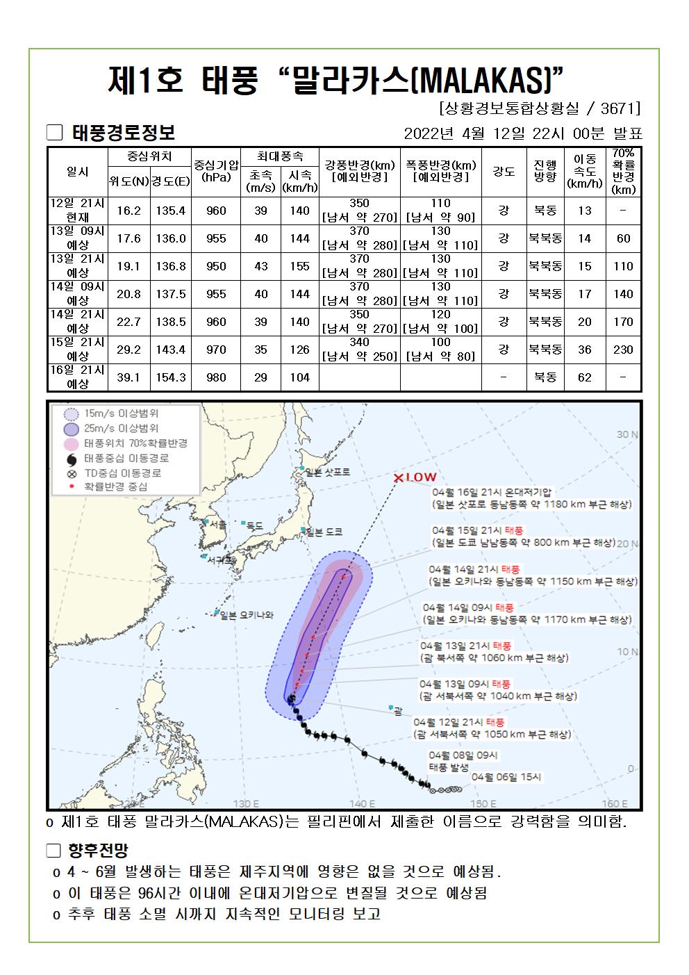 제1호 태풍 말라카스 예상진로도 2022. 4. 12. 22시00분 발표