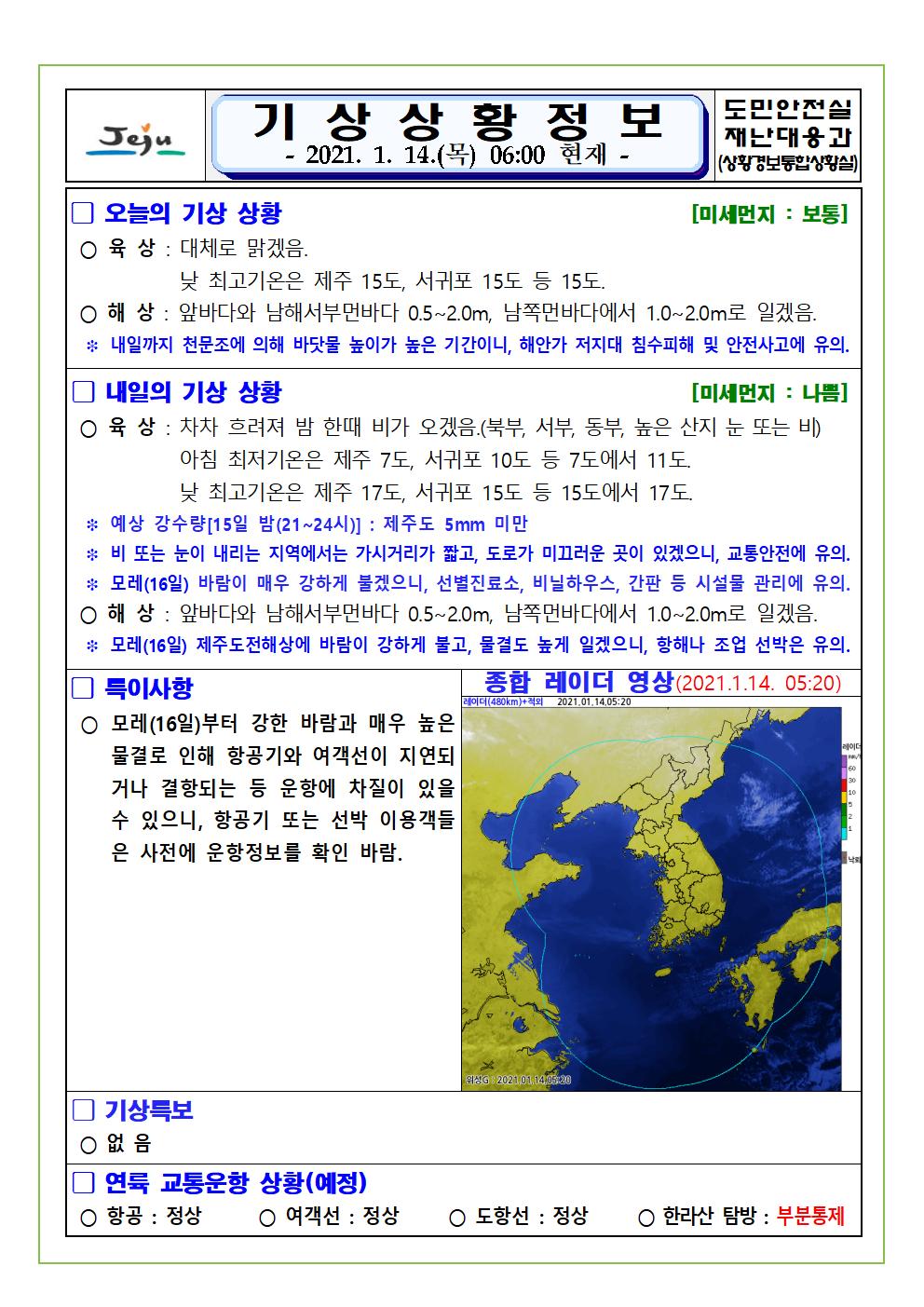 기상상황 2021. 01. 14. 목요일