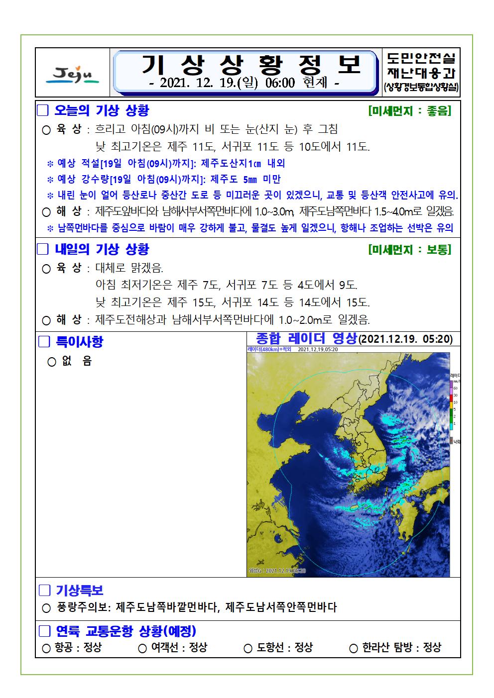 기상상황 2021.12.19. 일요일 