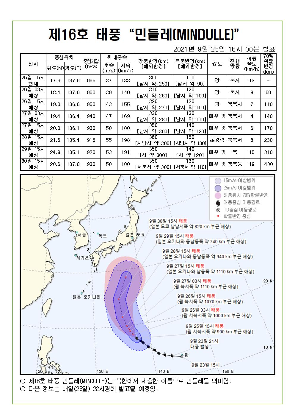 제16호 태풍 민들레 예상진로도 9월 25일(토) 16시00분 발표