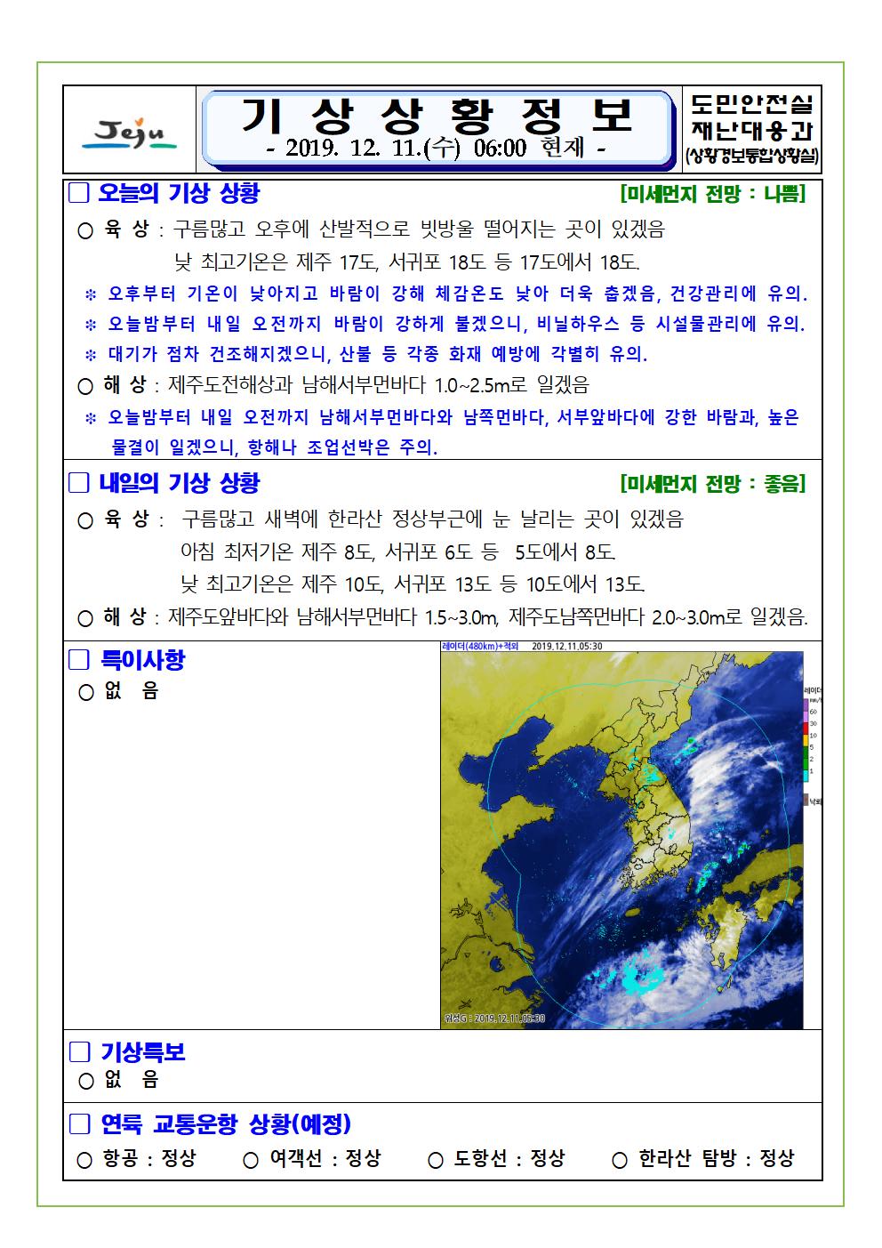 기상상황 정보 2019.12.11. 수요일 