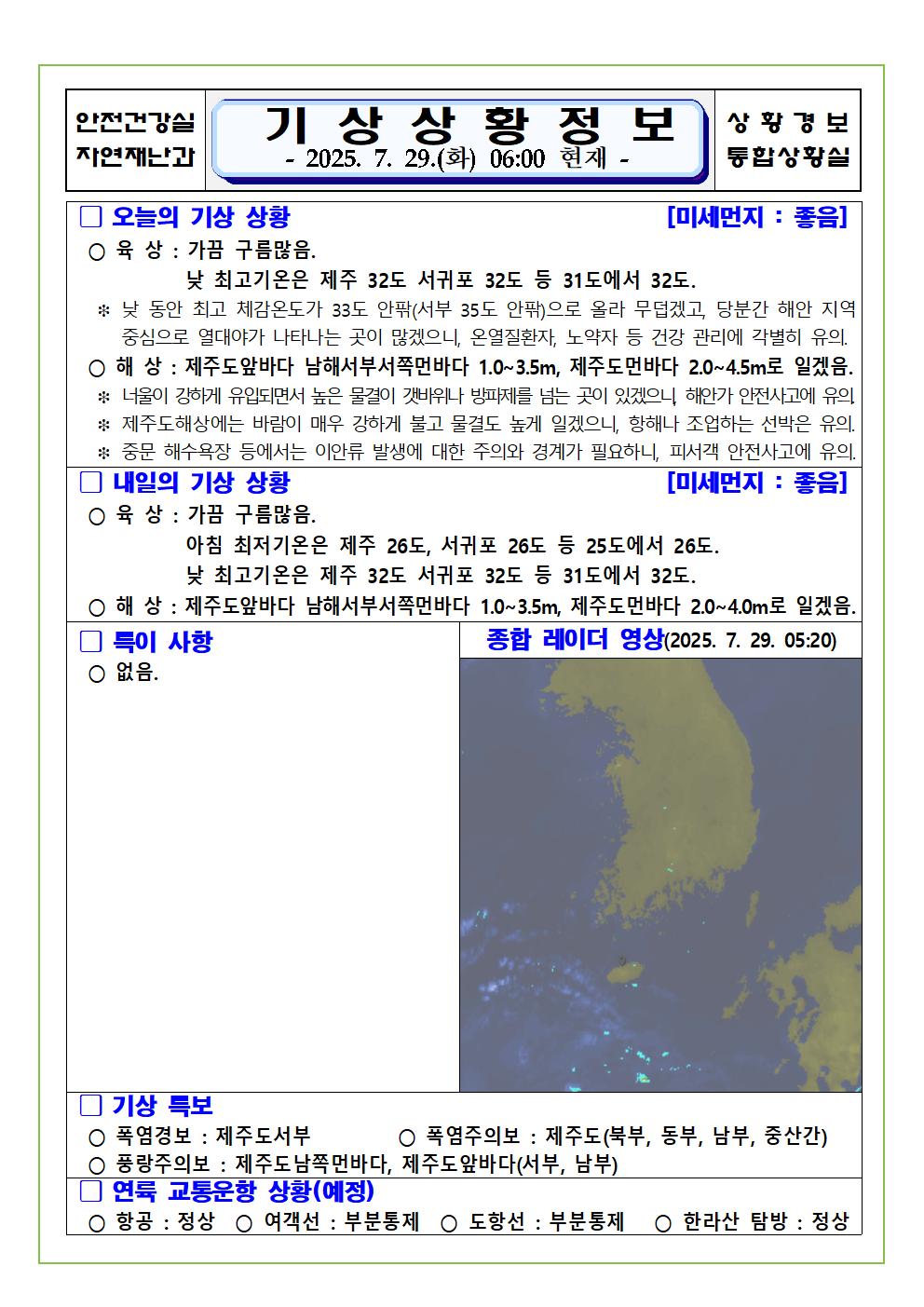 기상상황 2025. 7. 29. 화요일 