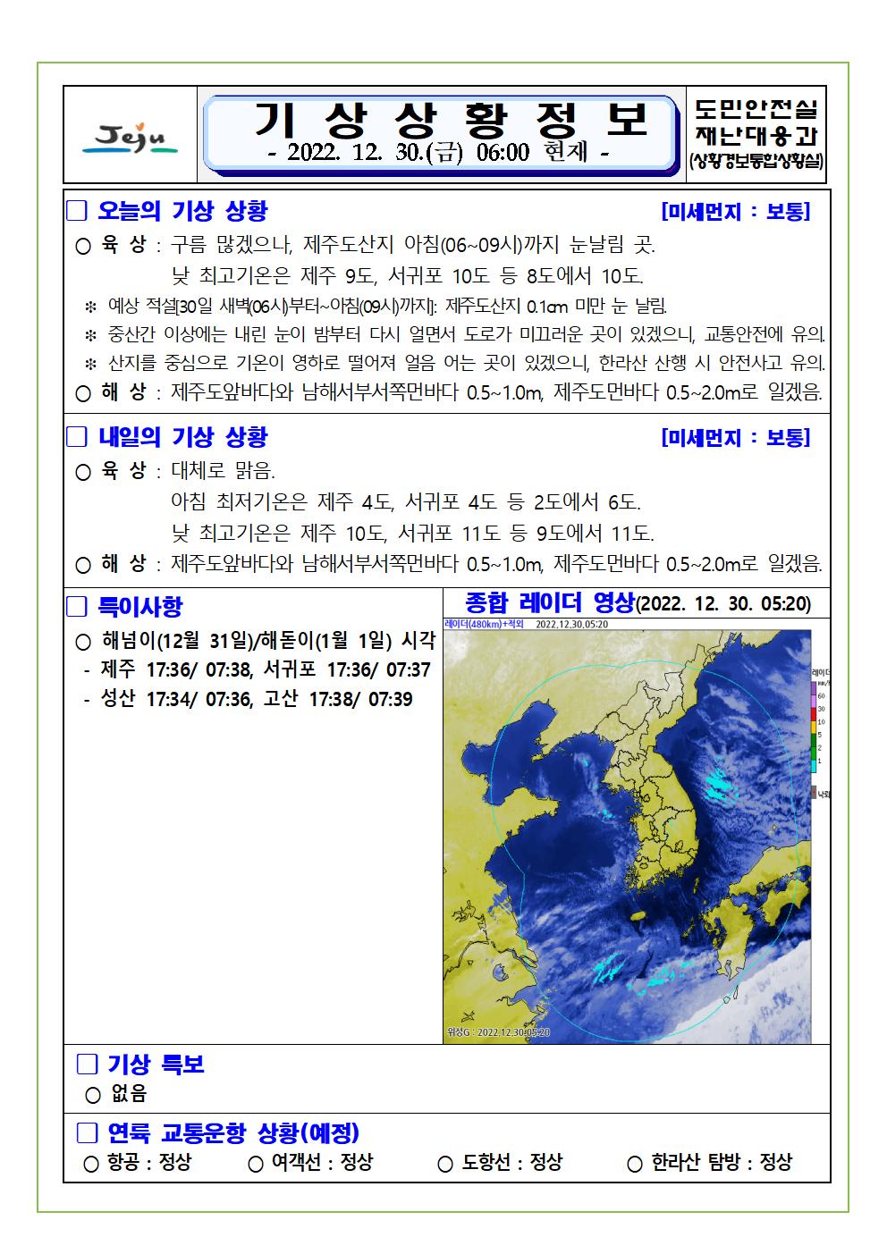 기상상황 2022.12.30. 금요일