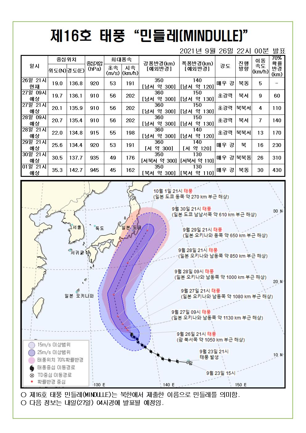 제16호 태풍 민들레 예상진로도 9월 26일(일) 22시00분 발표