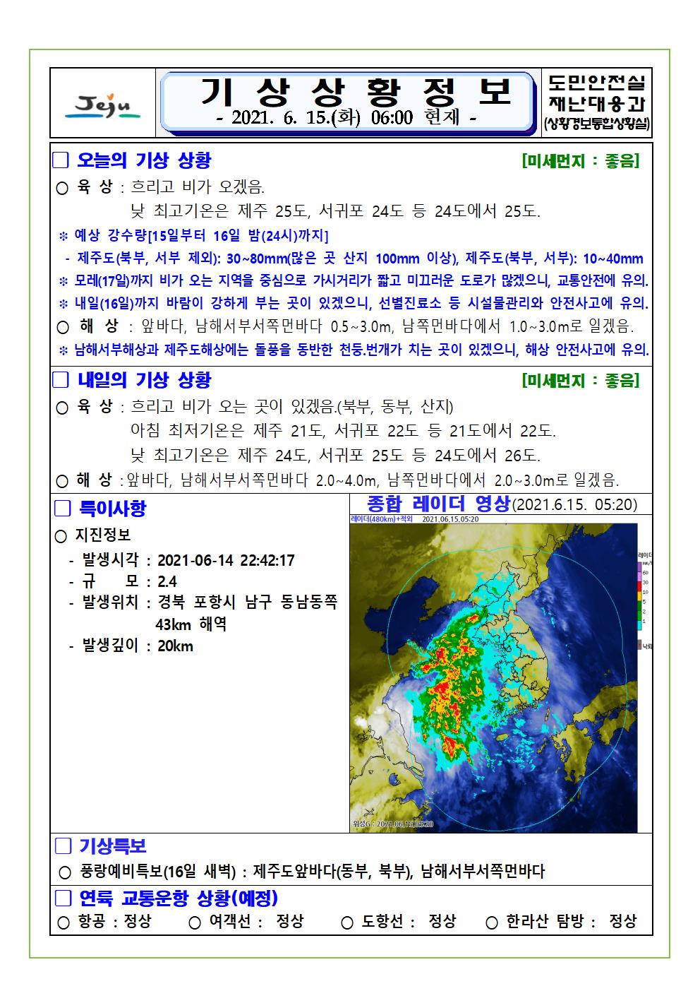 기상상황 2021.6.15. 화요일