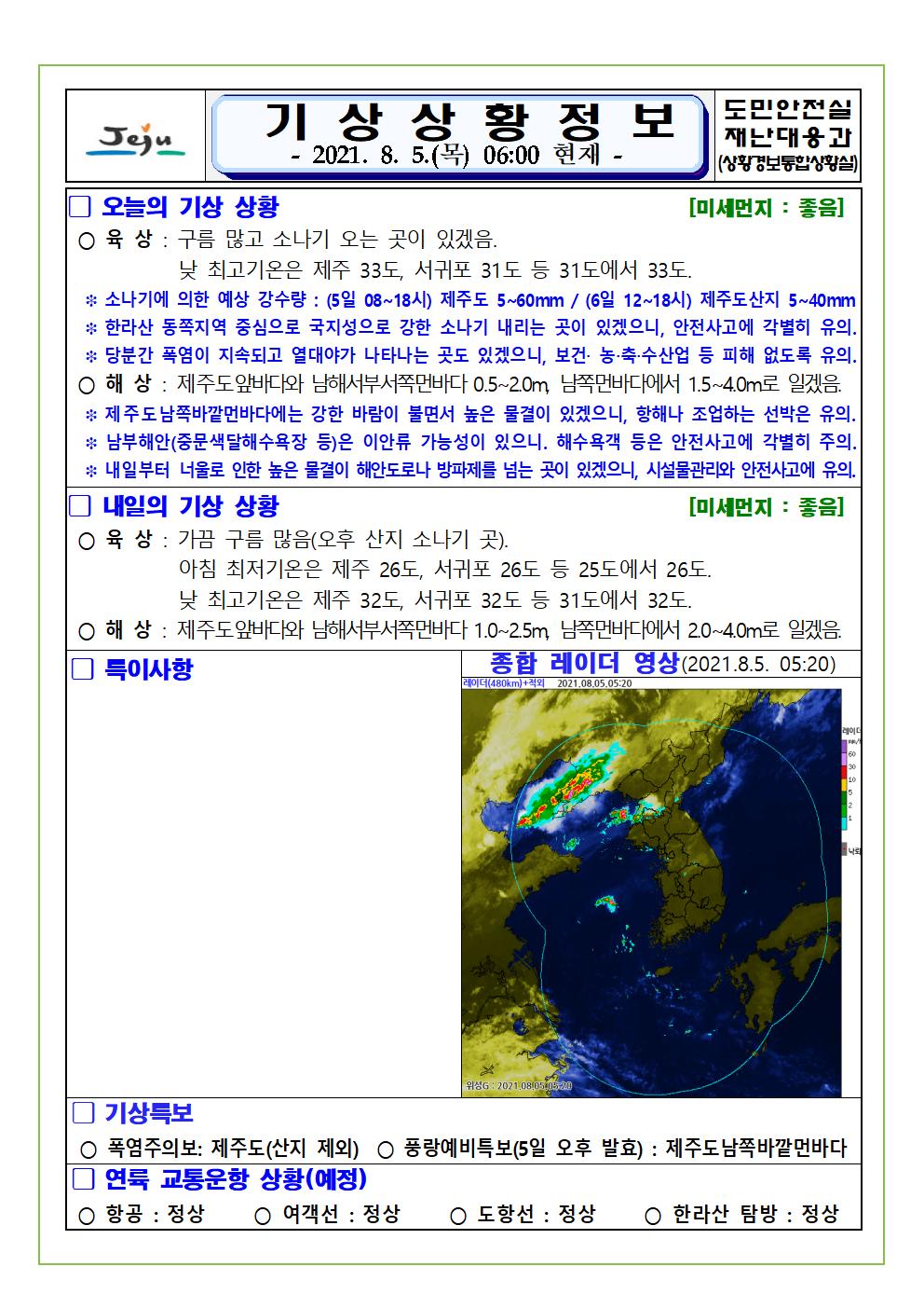 기상상황 2021.8.5. 목요일 