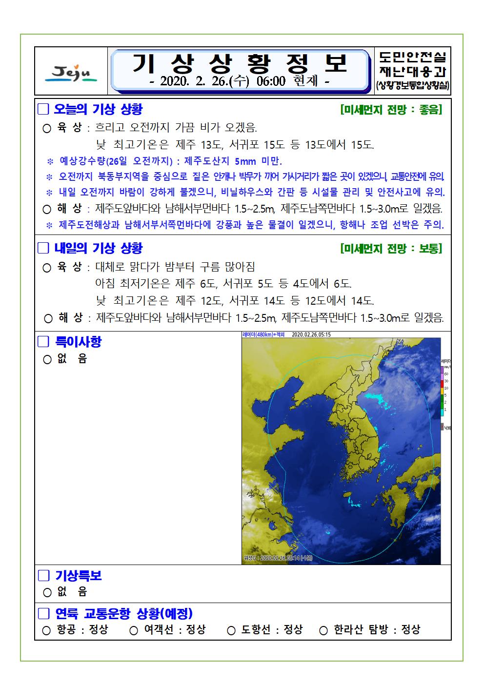 기상상황 2020. 2. 26. 수요일 