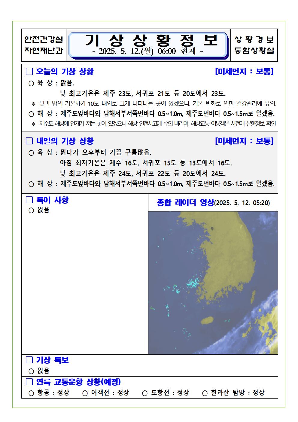 기상상황 2025. 5. 12. 월요일
