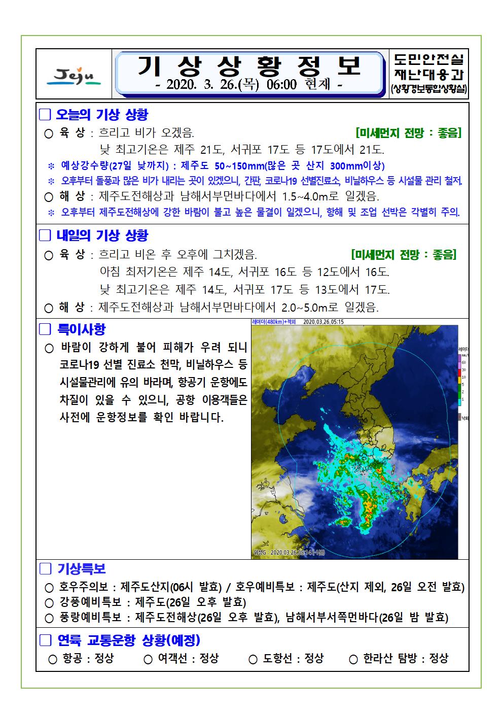 기상상황 2020. 3. 26. 목요일 