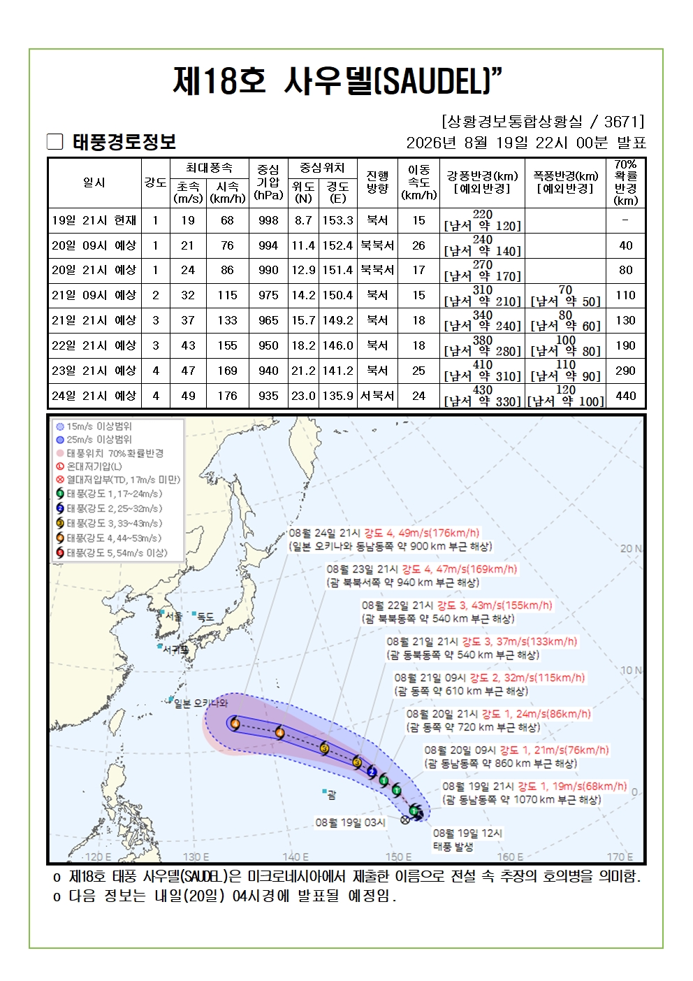 제18호 태풍 사우델 예상진로도 2026. 08. 19. 22시00분 