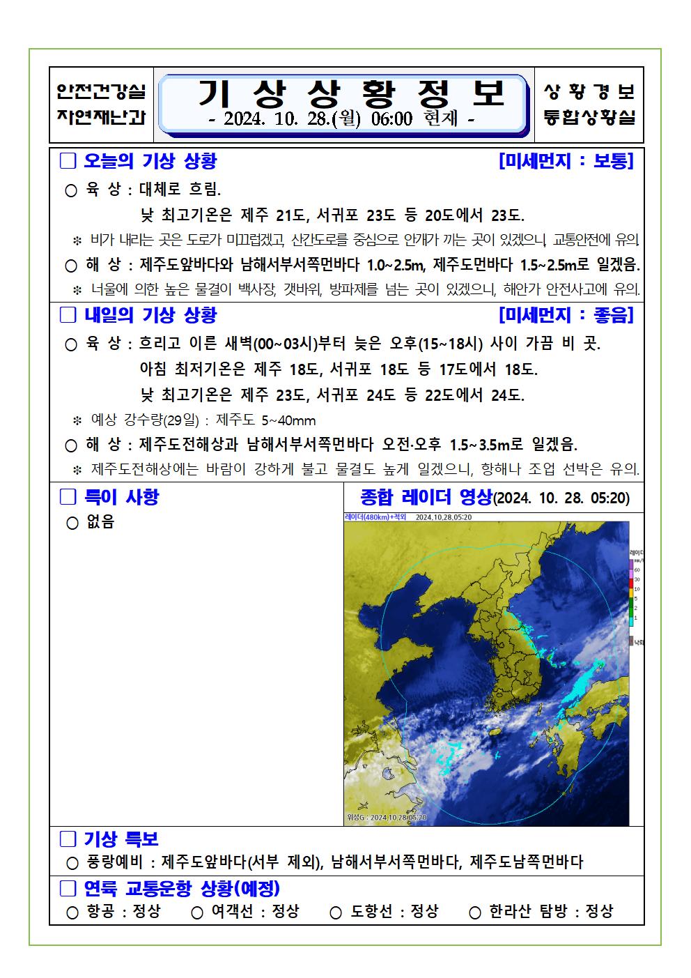 기상상황 2024. 10. 28. 월요일