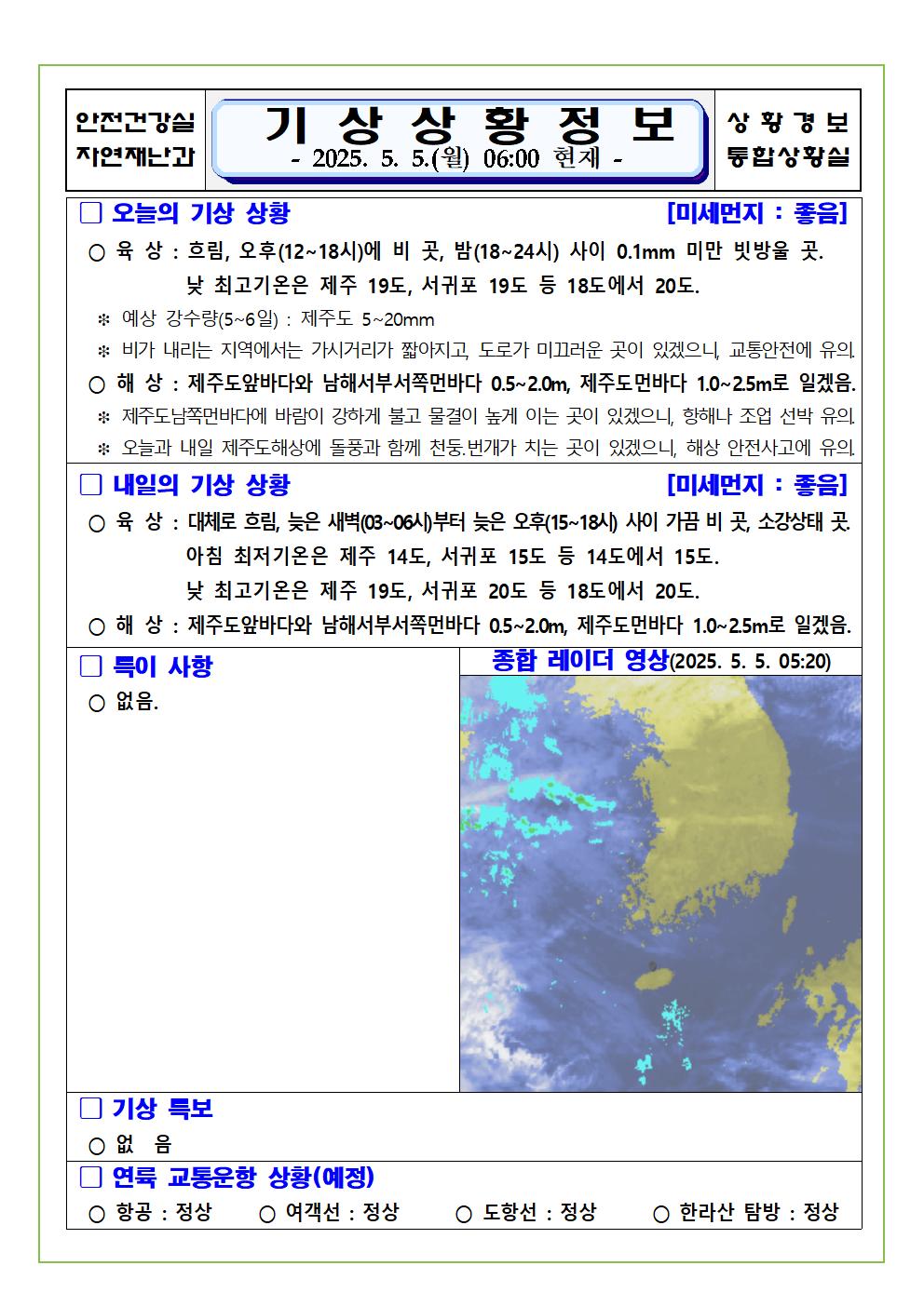 기상상황 2025. 5. 5. 월요일