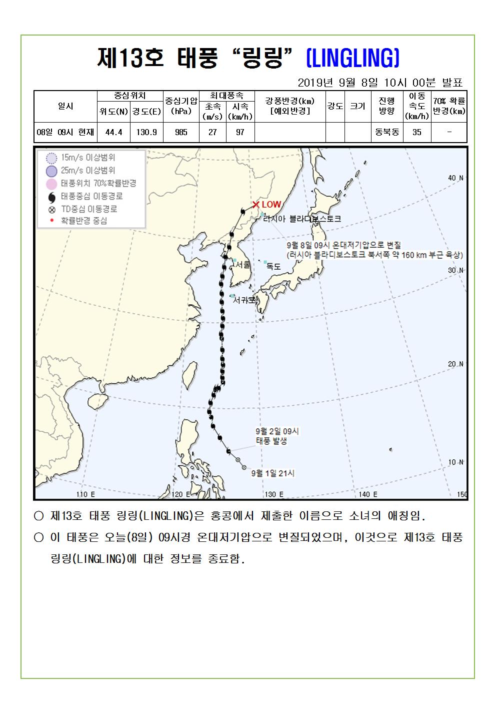 제13호 태풍 링링 예상진로도 2019. 9. 8.(일) 10시 00분 발표
