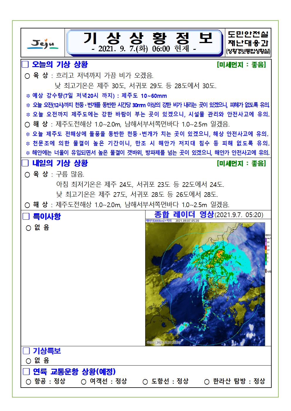 기상상황 2021.9.7. 화요일