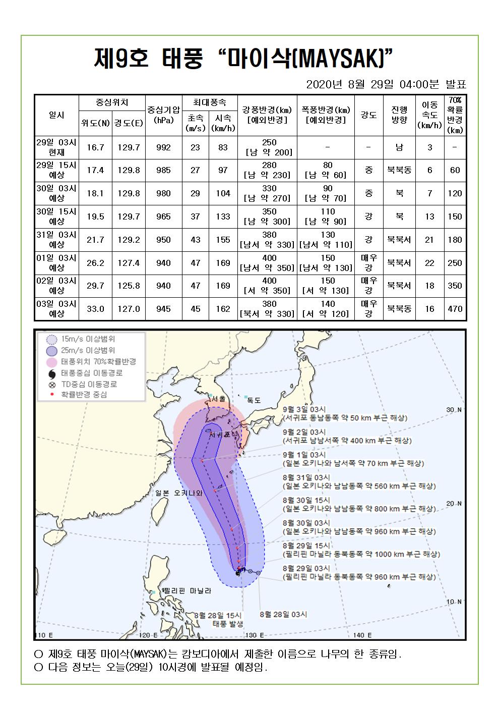 제9호 태풍 마이삭 예상진로도 2020. 8. 29.(토) 04시00분 발표