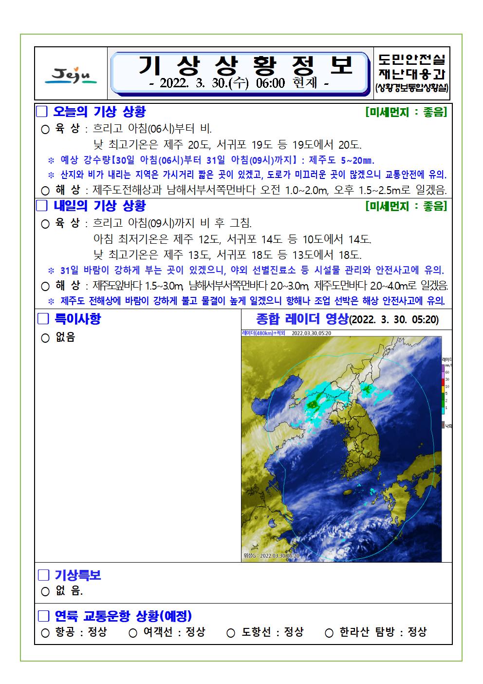 기상상황 2022.03.30. 수요일
