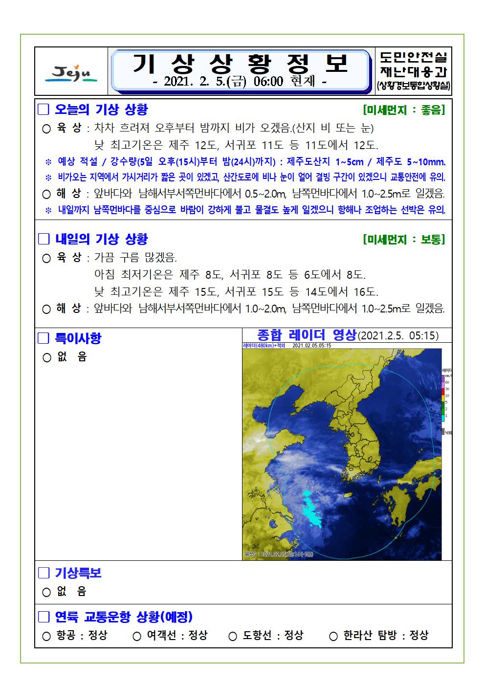 기상상황 2021. 02. 05. 금요일 