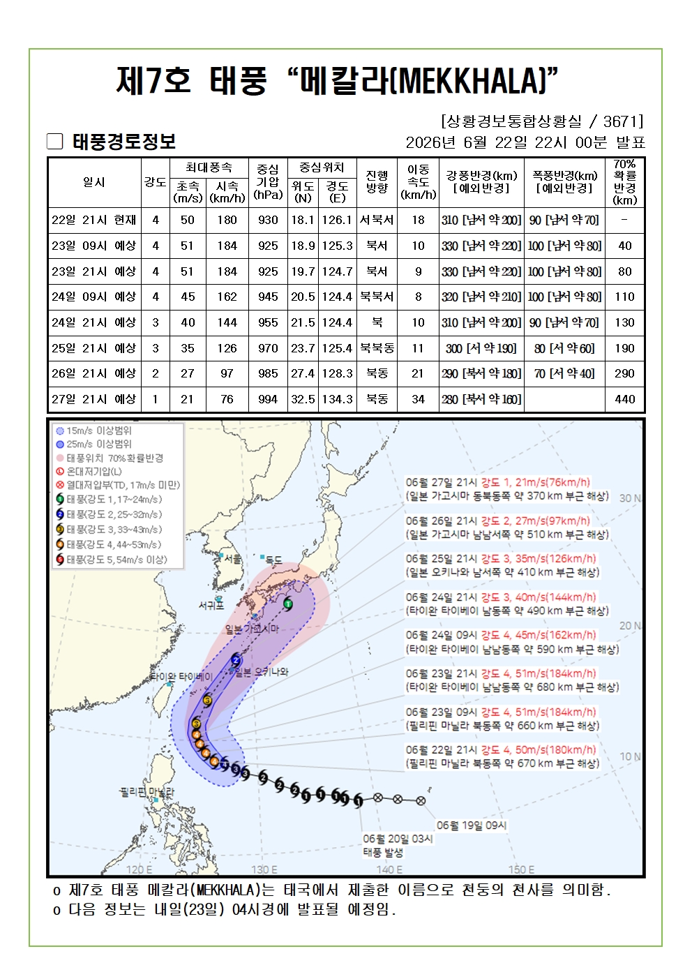 제7호 태풍 메칼라 예상진로도 2026. 06. 22. 22시00분 