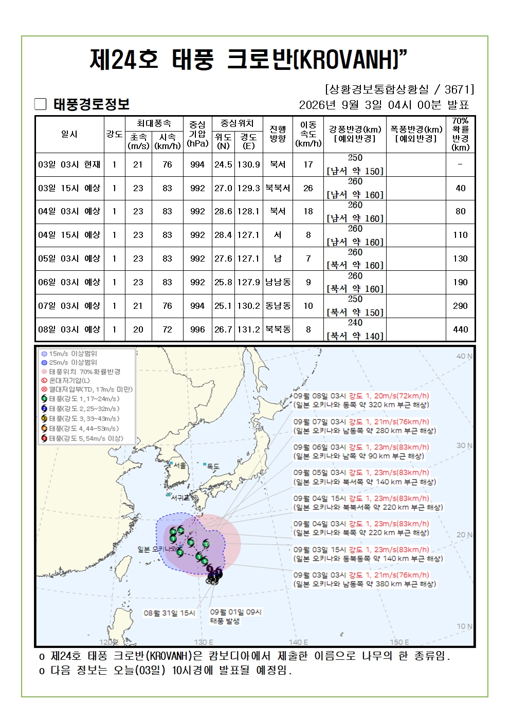 제24호 태풍 크로반 예상진로도 2026. 09. 03. 04시00분