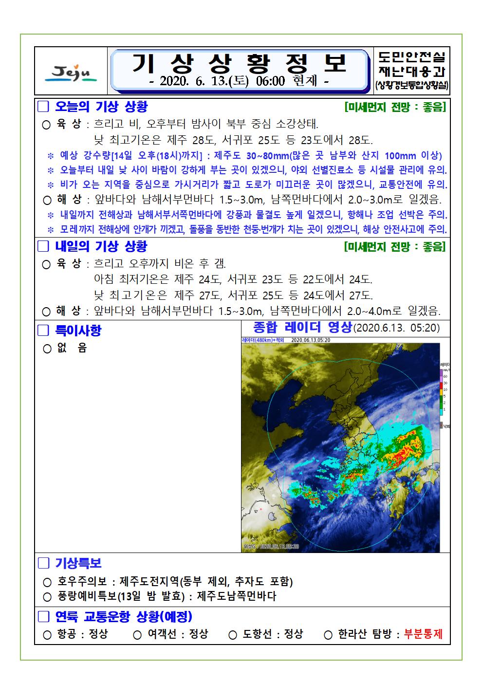 기상상황 2020. 6. 13. 토요일