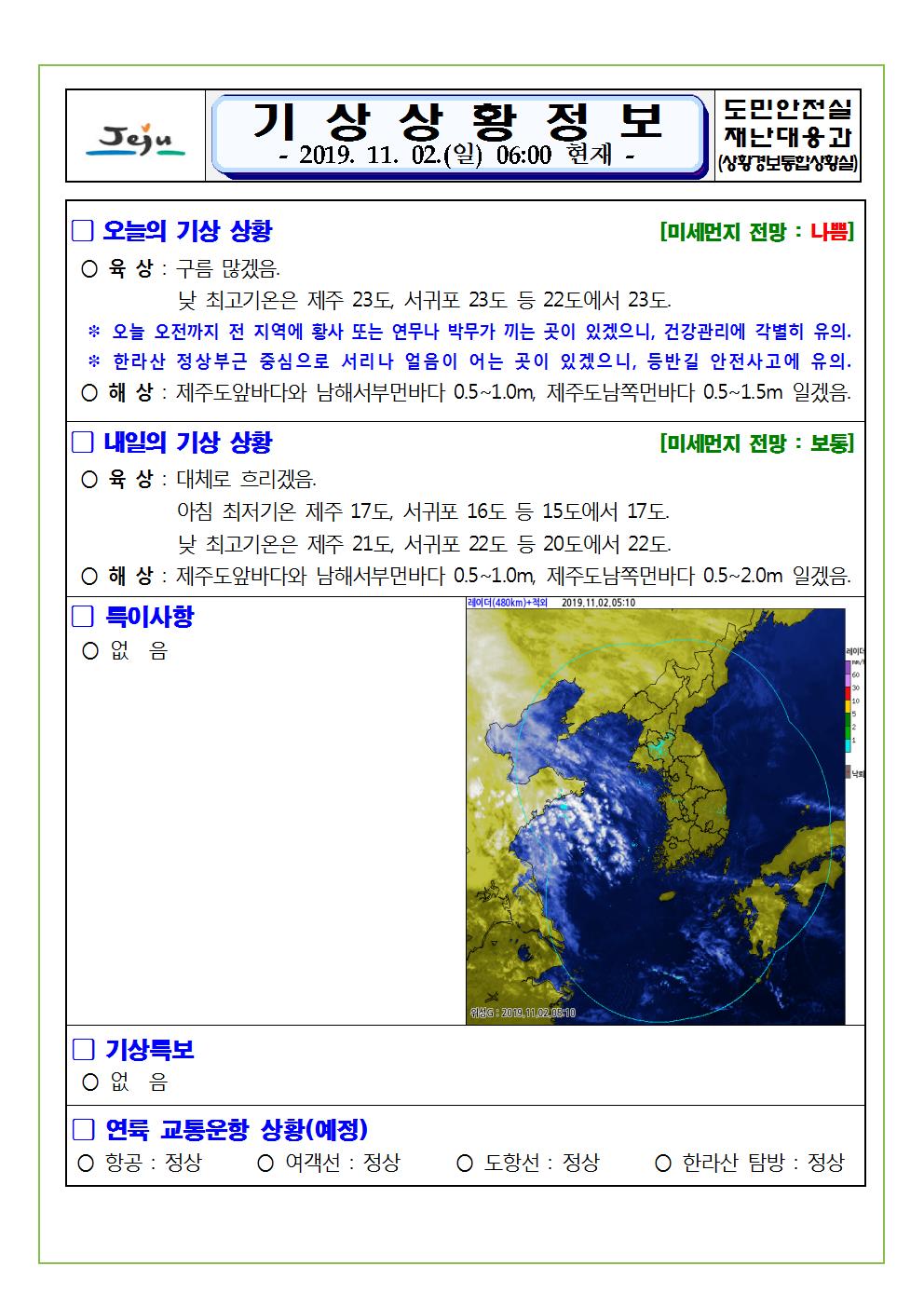 기상상황 정보 2019.11.2. 토요일 