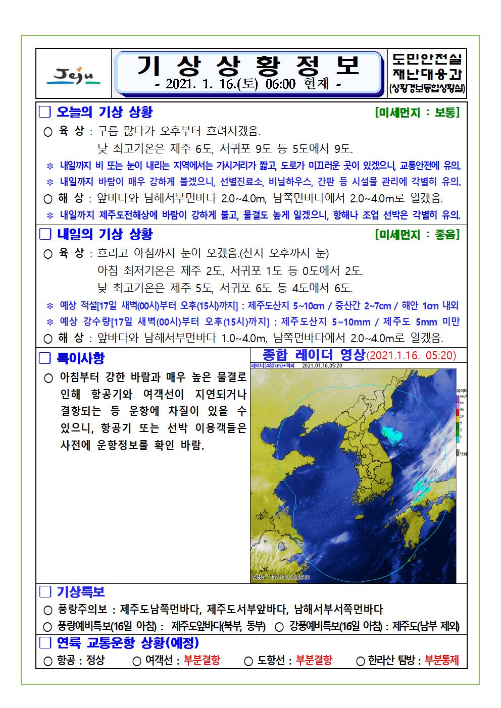 기상상황 2021. 01. 16. 토요일 
