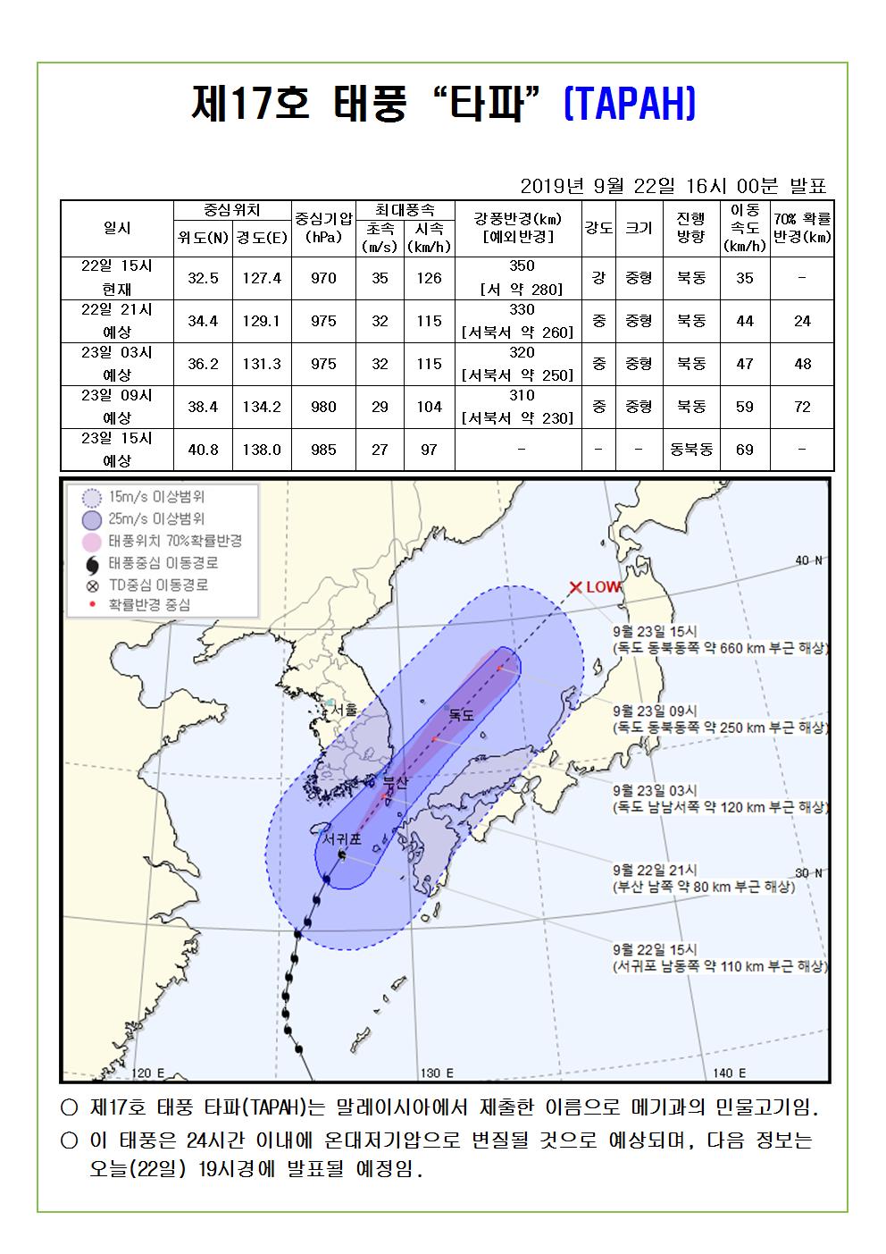 제17호 태풍 타파 예상진로도 2019.9.22.(일) 16시 00분 발표 