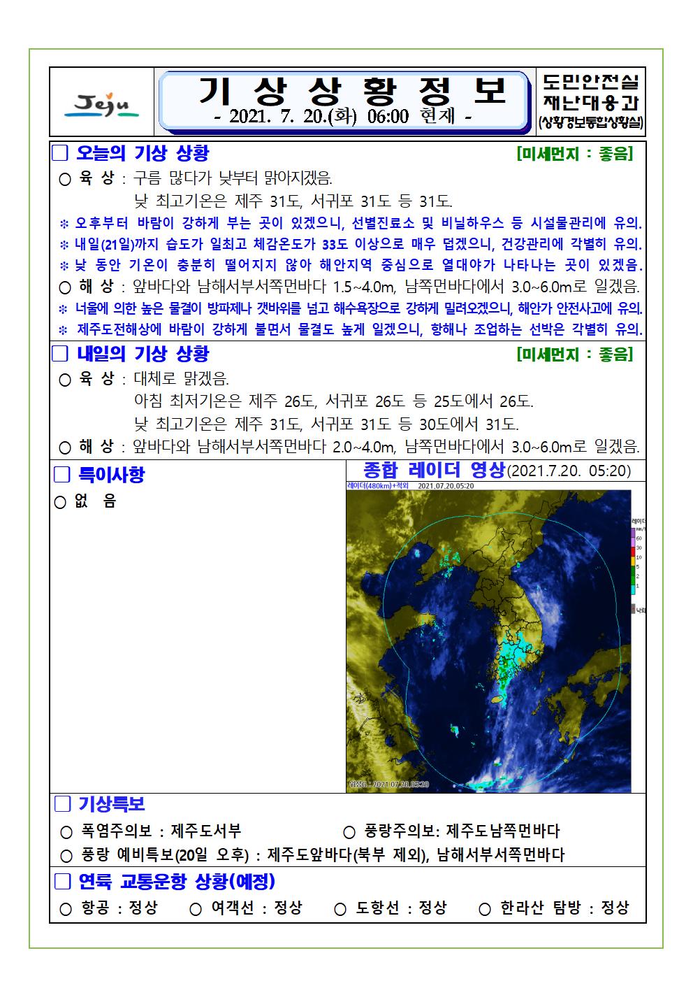 기상상황 2021.7.20. 화요일 