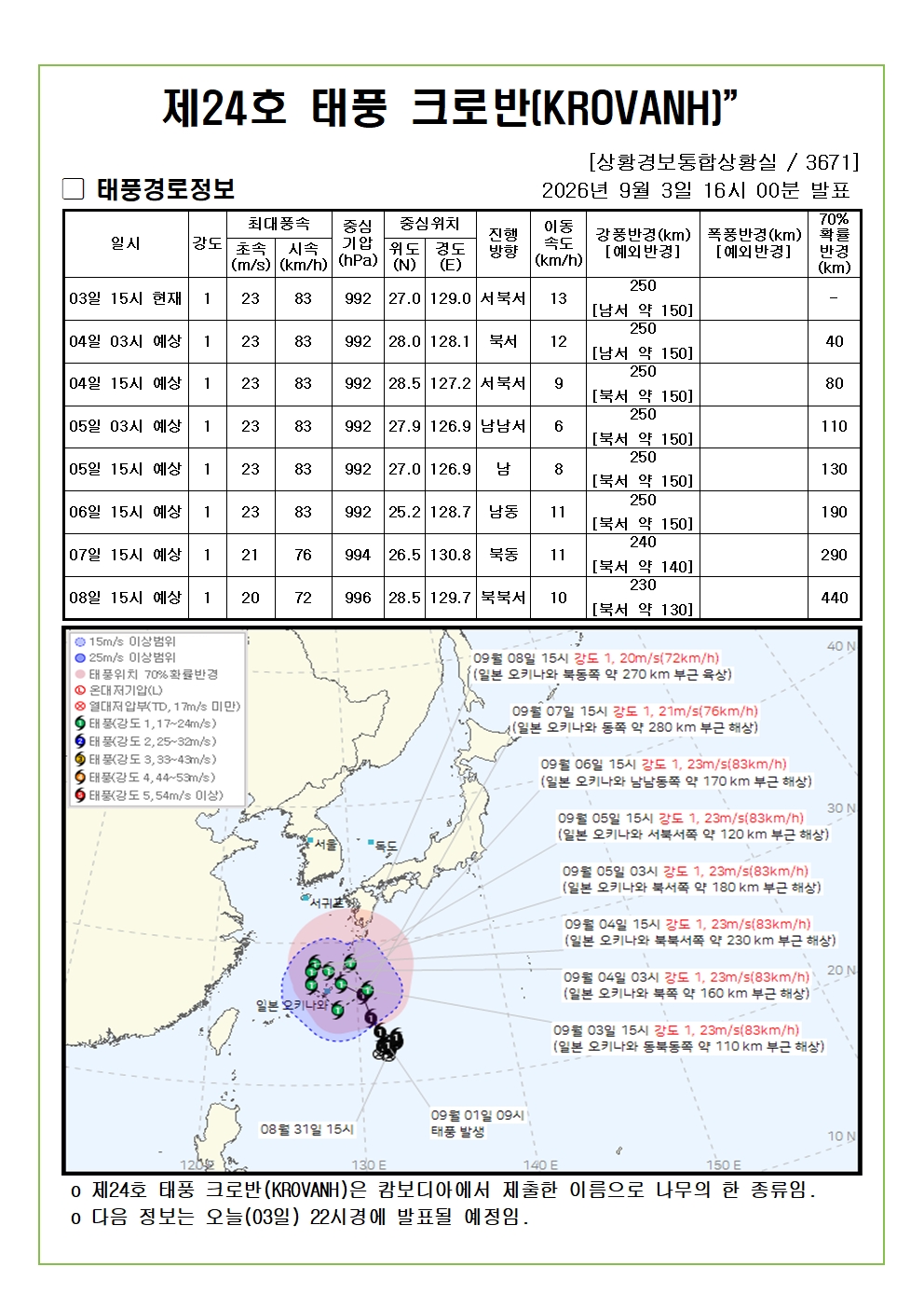 제24호 태풍 크로반 예상진로도 2026. 09. 03. 16시00분 