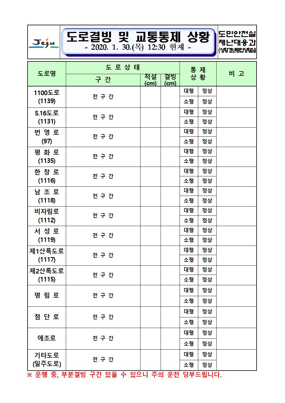 도로결빙 및 교통통제 상황(2020. 1. 30. 목요일 12시 30분 현재) 