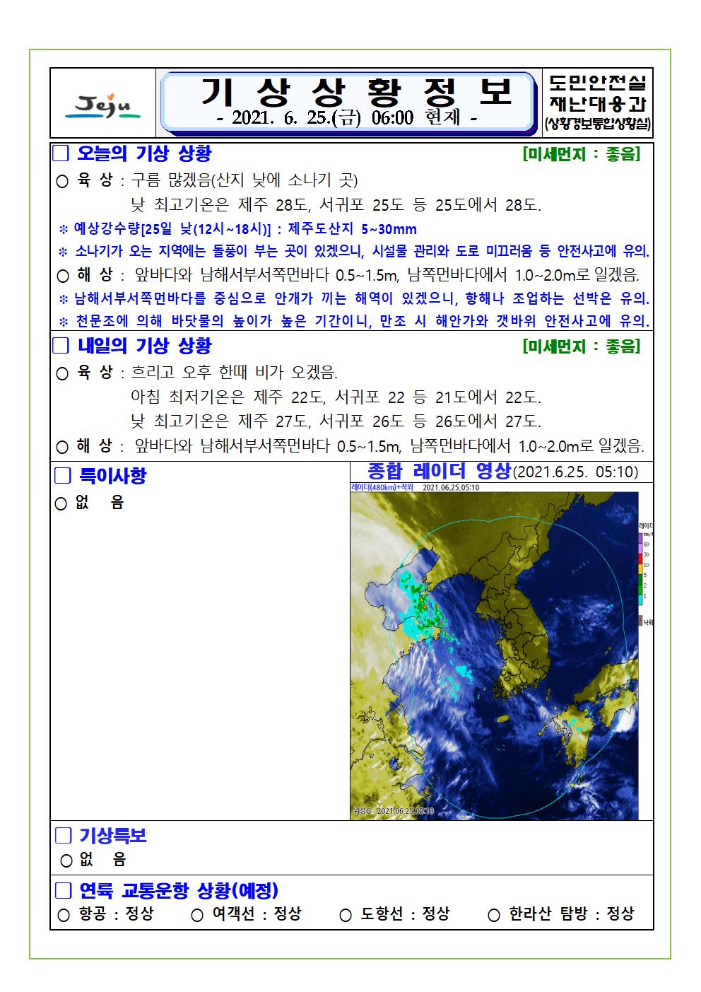 기상상황 2021.6.25. 금요일 