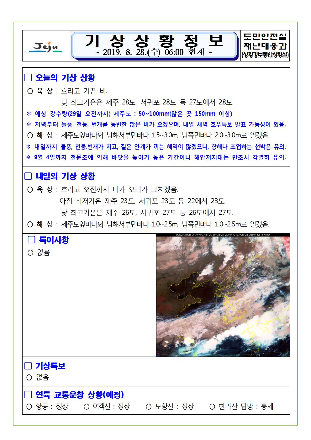 기상상황 정보 2019.8.28. 수요일