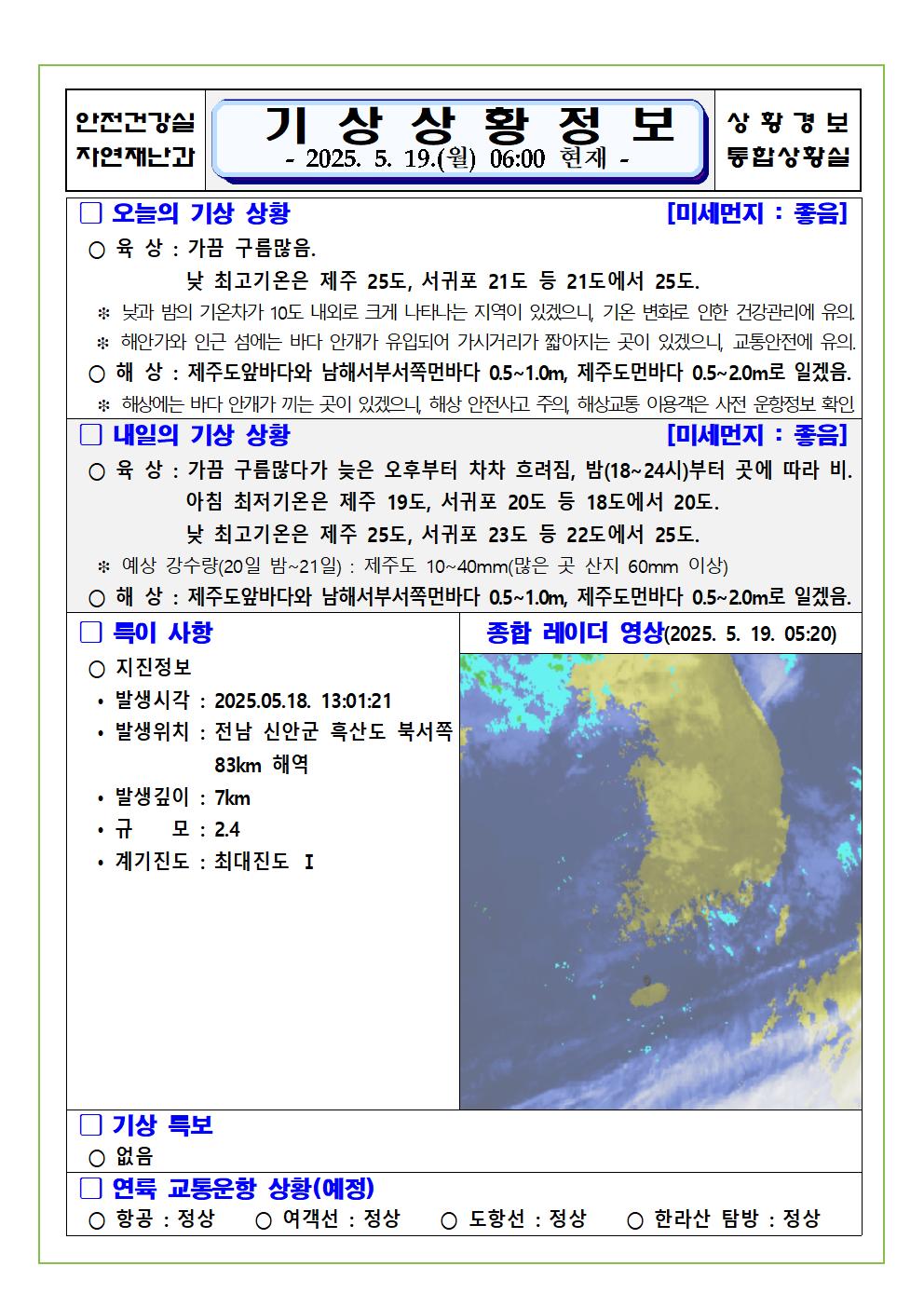 기상상황 2025. 5. 19. 월요일