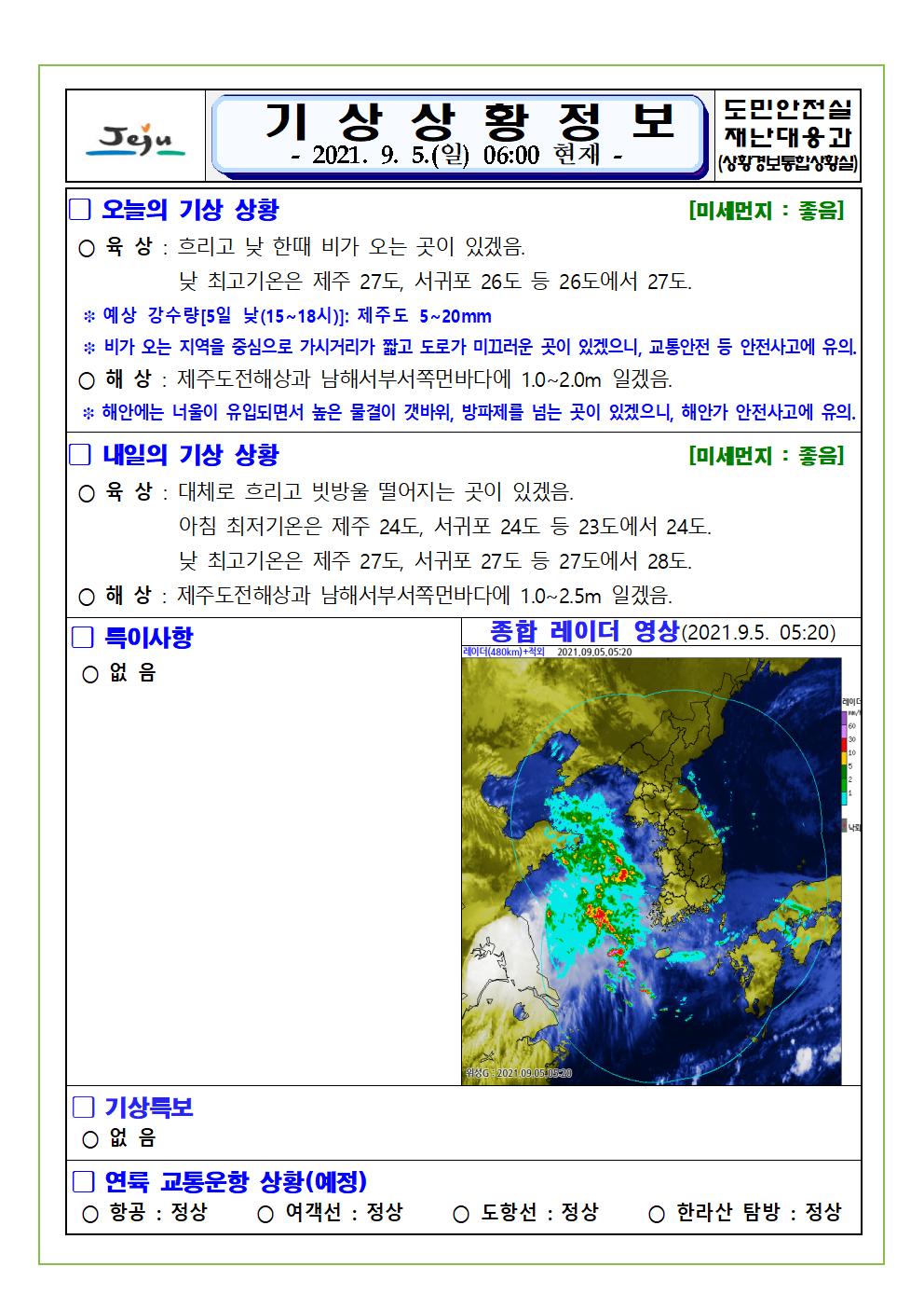 기상상황 2021.9.5. 일요일