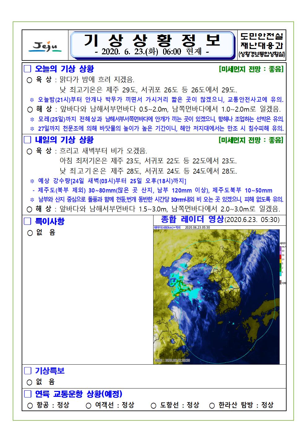 기상상황 2020. 6. 23. 화요일 