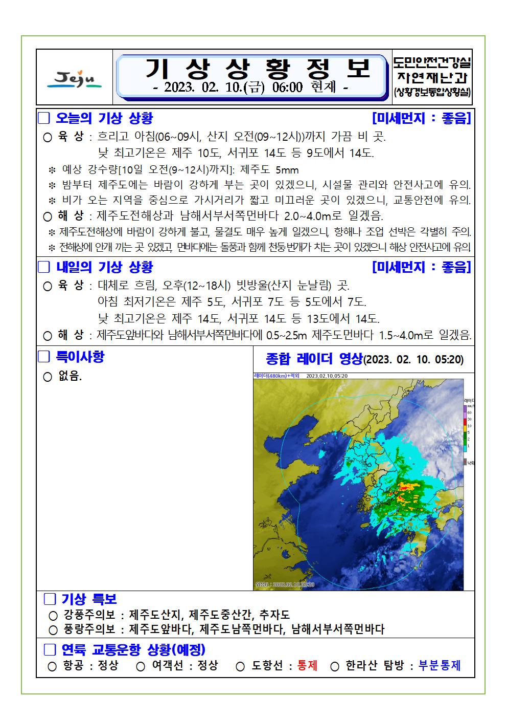 기상상황 2023.2. 10. 금요일