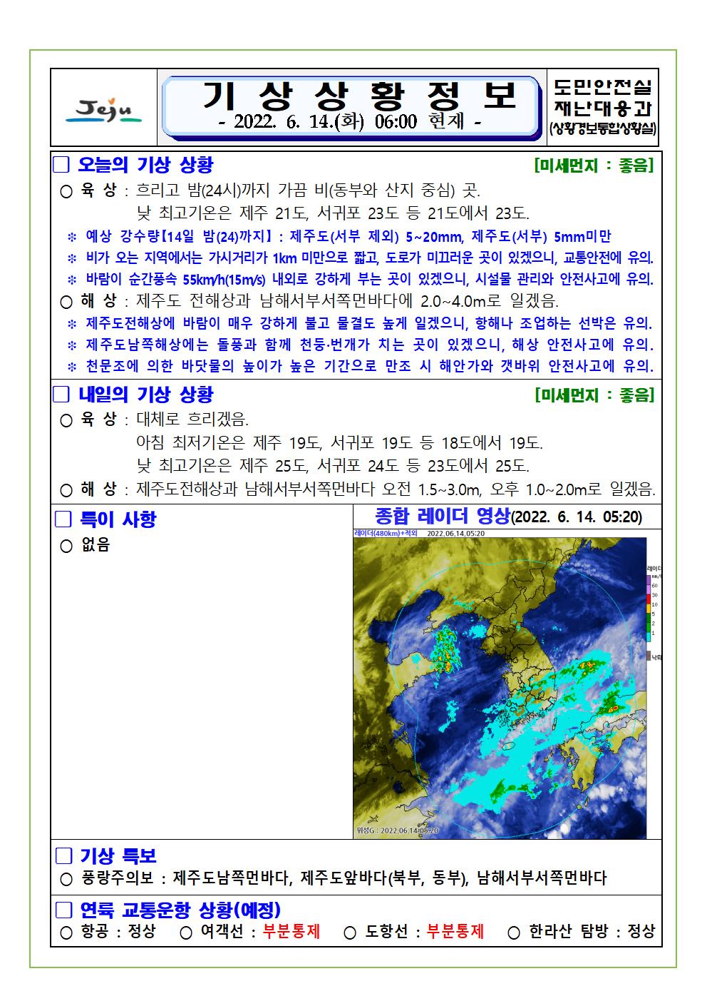 기상상황 2022.06.14. 화요일 