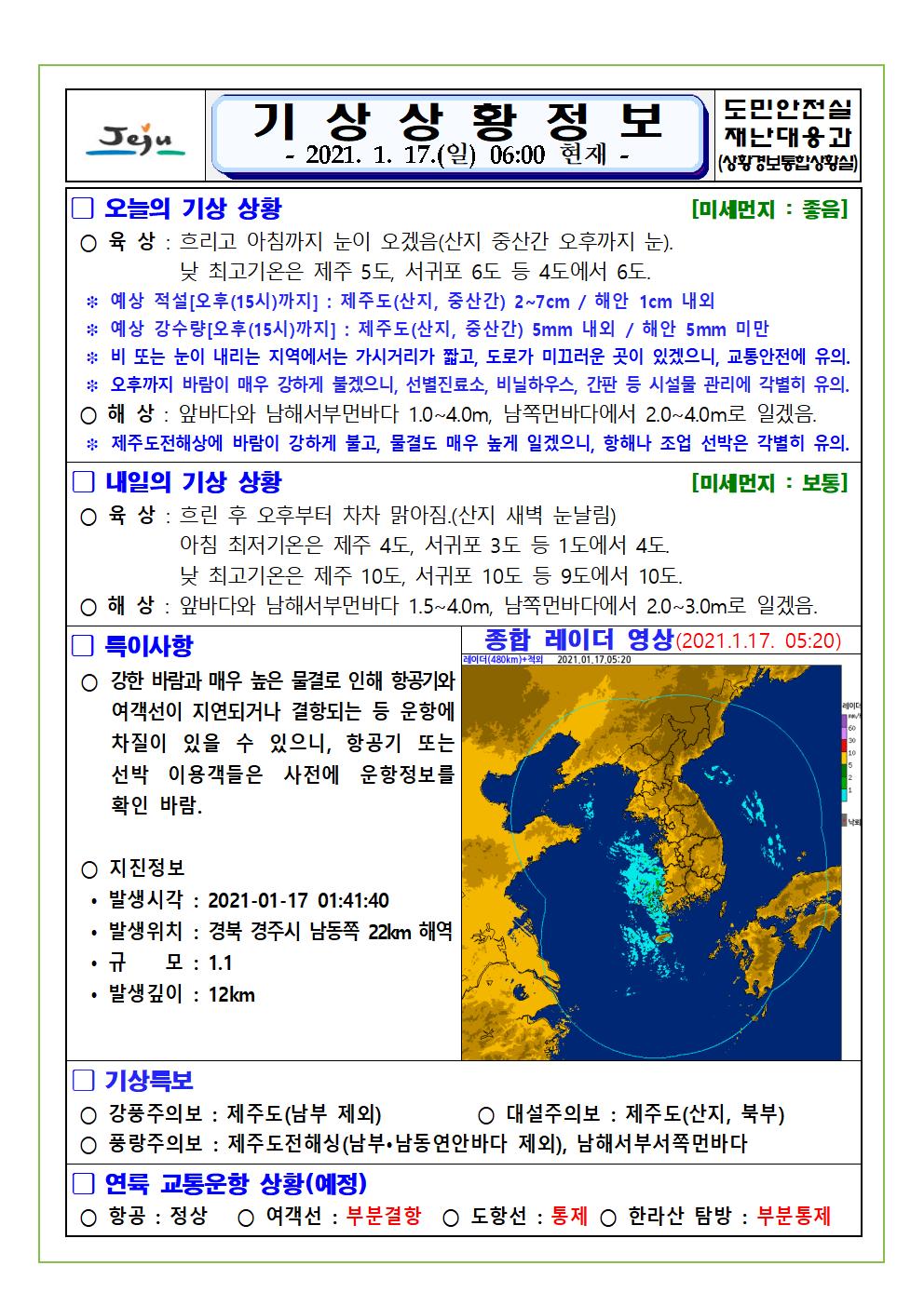 기상상황 2021. 01. 17. 일요일 