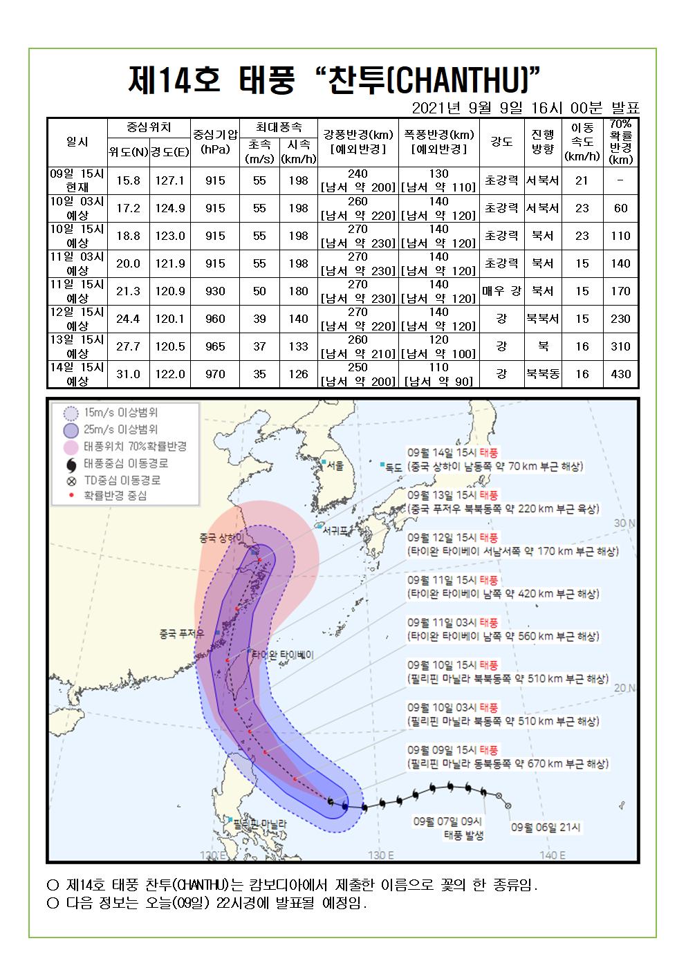 제14호 태풍 찬투 예상진로도 9월 9일(목) 16시00분 발표 