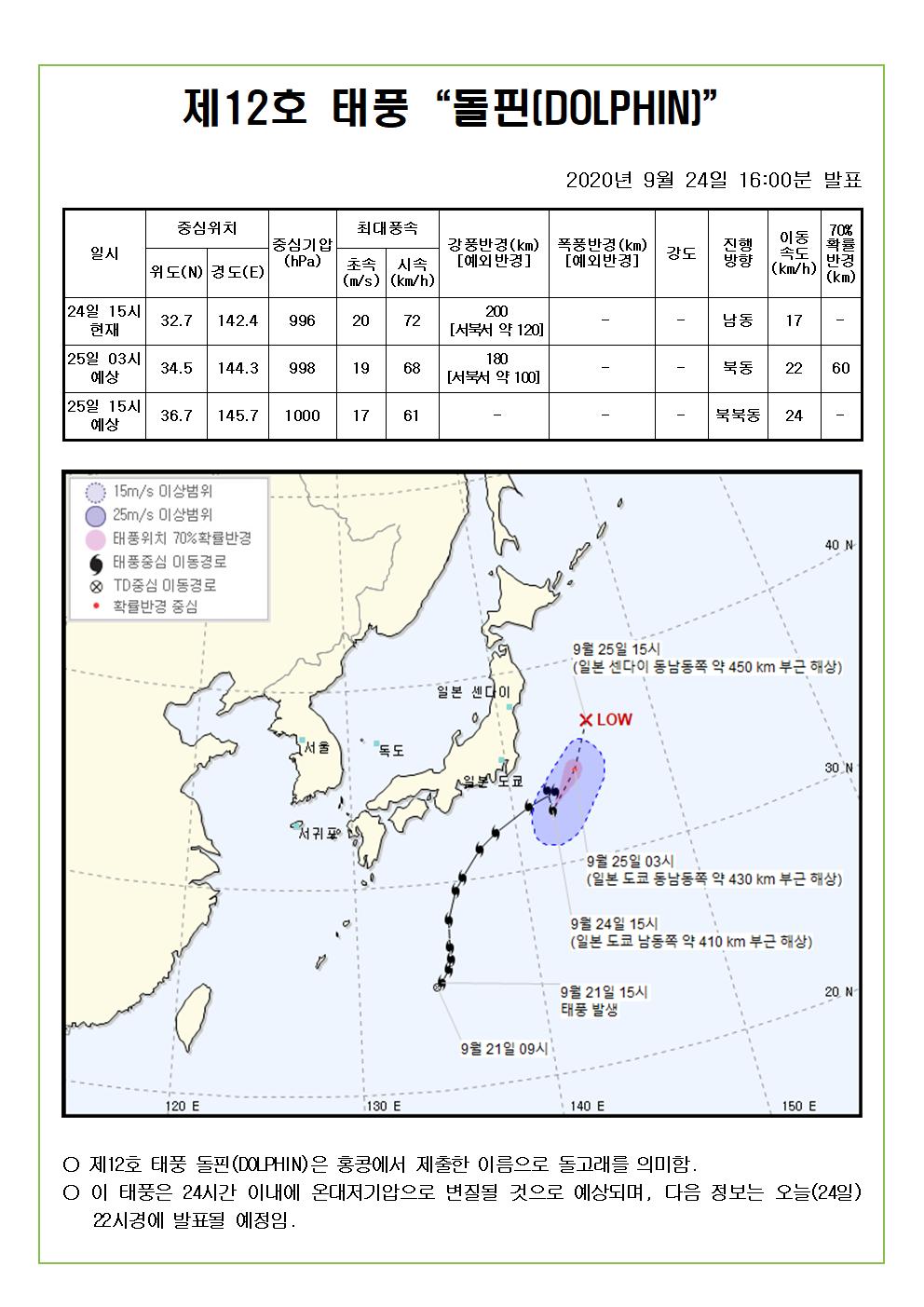 제12호 태풍 돌핀 예상진로도 2020. 9. 24.(목) 16시00분 발표 
