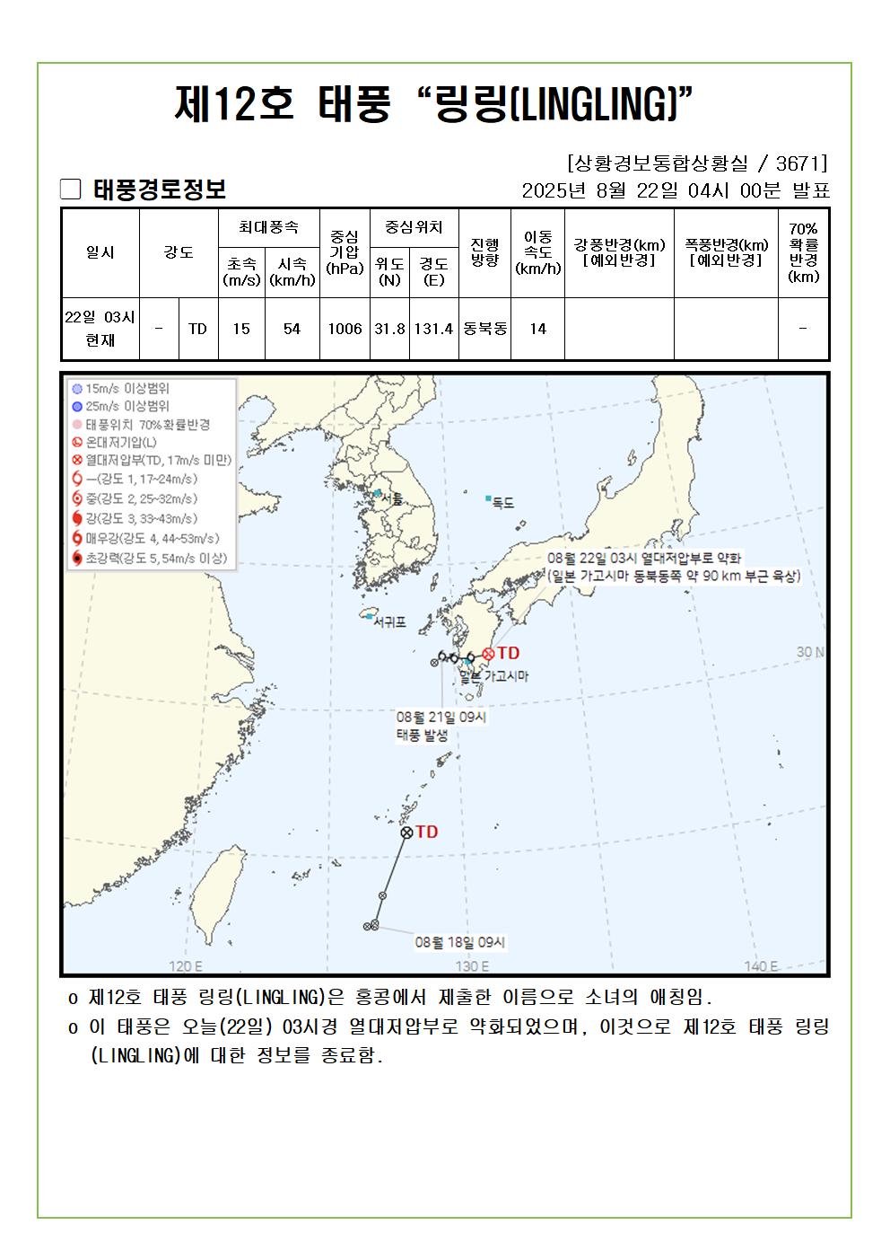 제12호 태풍 링링 예상진로도 2025. 08. 22. 04시00분 발표 