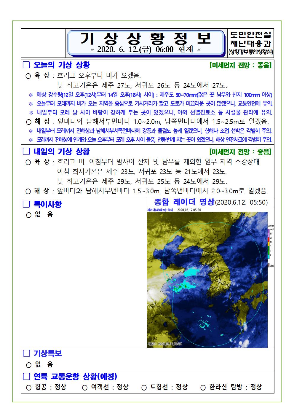 기상상황 2020. 6. 12. 금요일