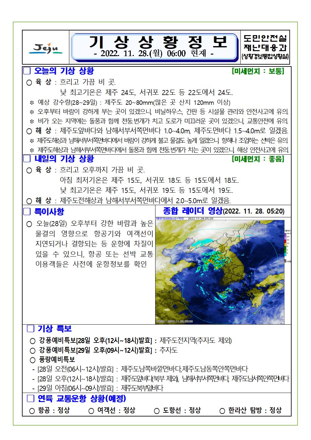 기상상황 2022.11.28. 월요일