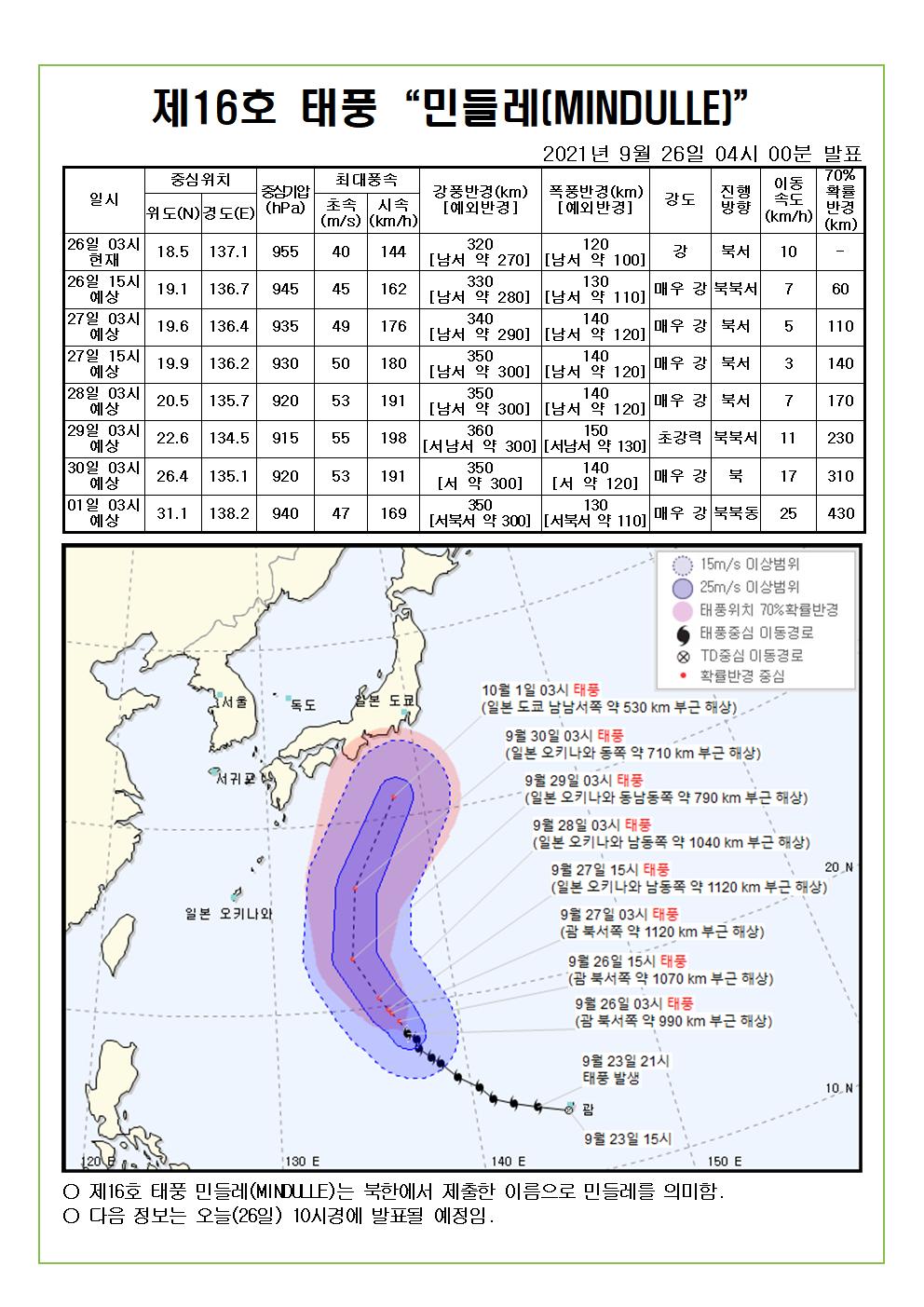 제16호 태풍 민들레 예상진로도 9월 26일(일) 04시00분 발표 