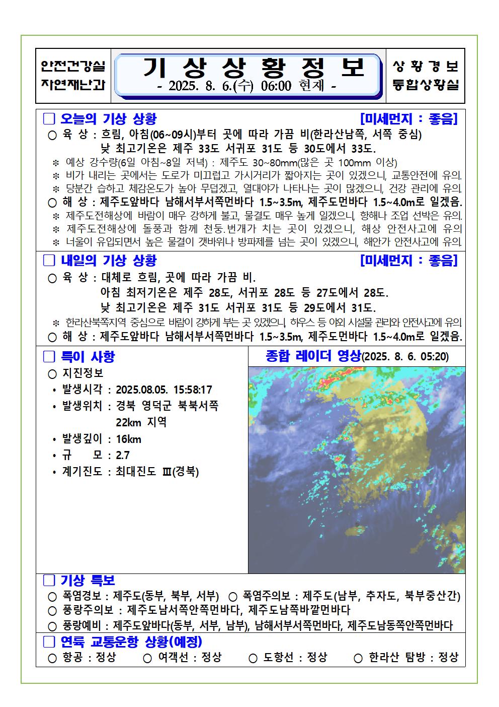기상상황 2025. 8. 6. 수요일