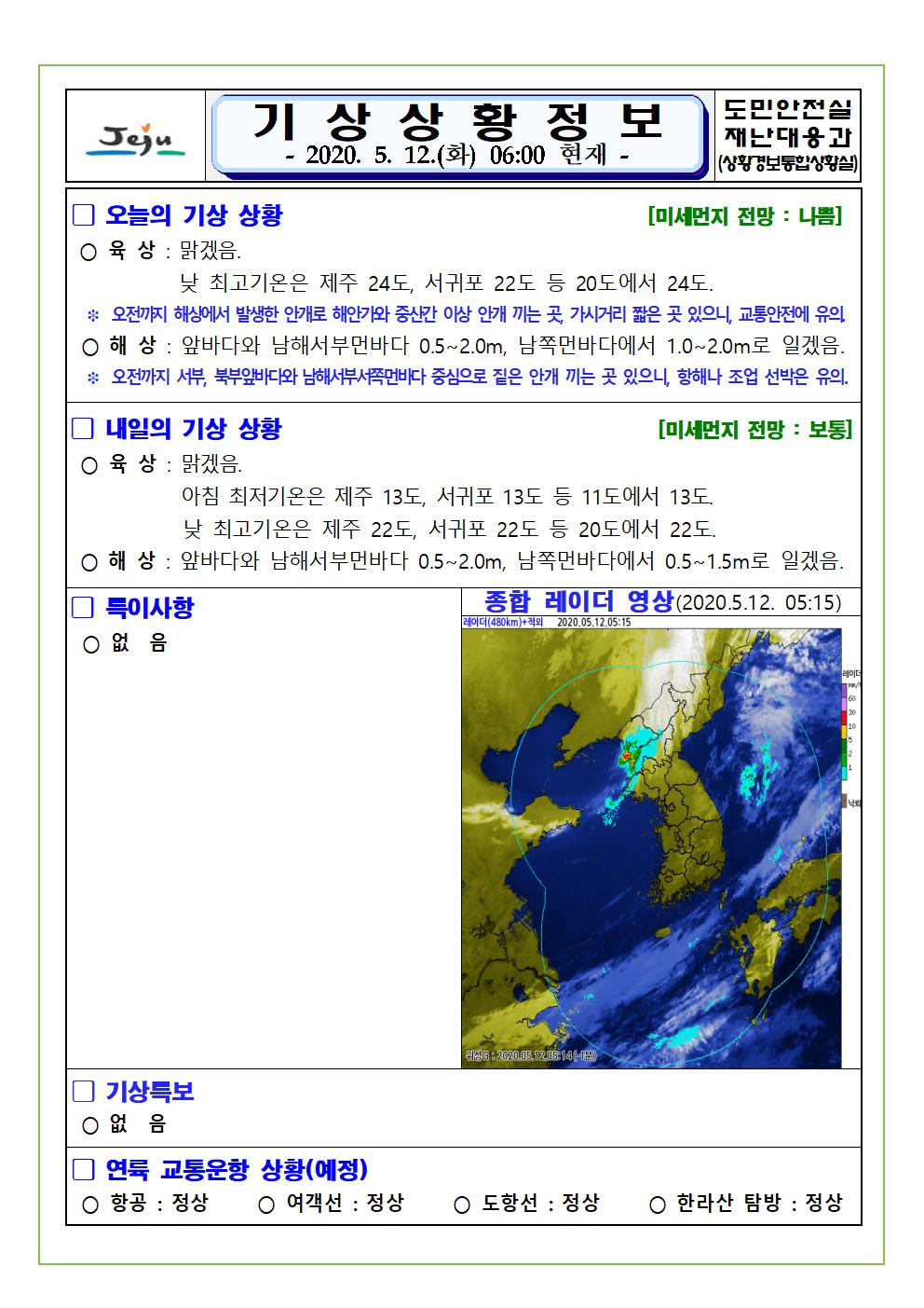 기상상황 2020. 5. 12. 화요일 