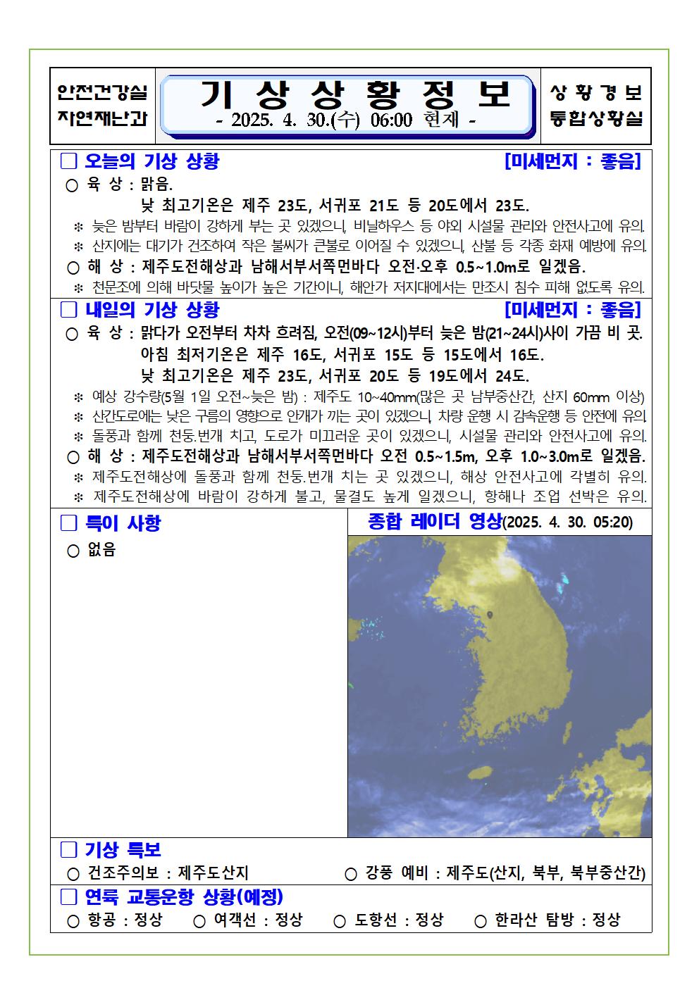 기상상황 2025. 4. 30. 수요일