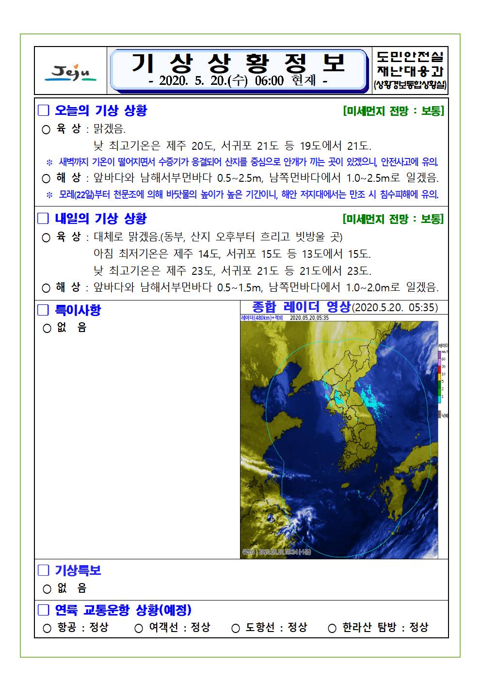 기상상황 2020. 5. 20. 수요일